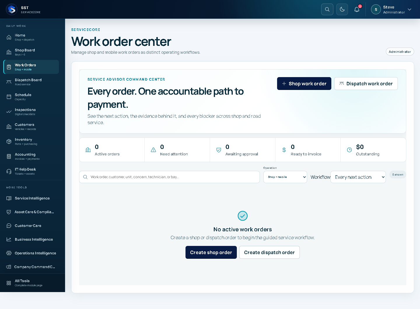 ServiceCore work order center with priority queue, lifecycle status, and next actions